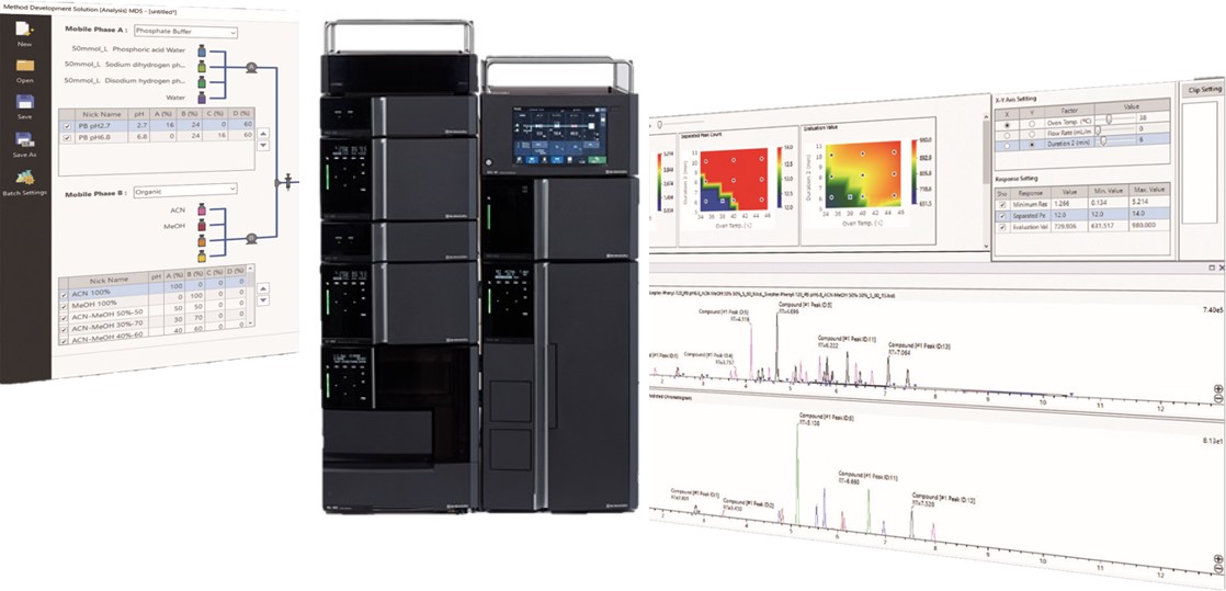 Shimadzu LabSolutions MD - method development software