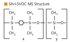 SH-I-SVOC MS