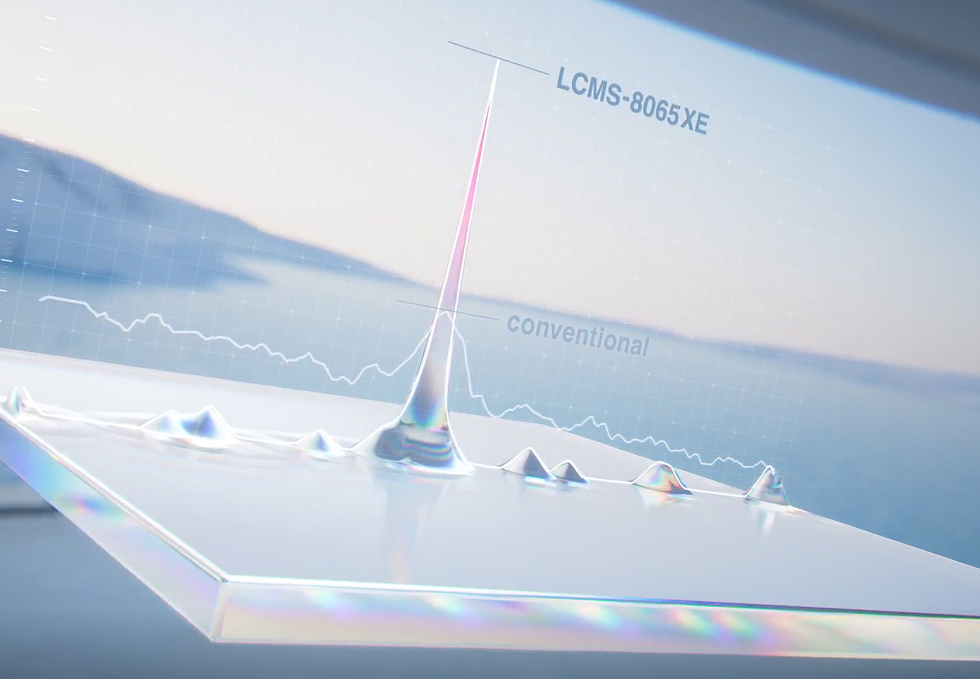 Exceptional accuracy with enhanced sensitivity LCMS-8065XE Shimadzu