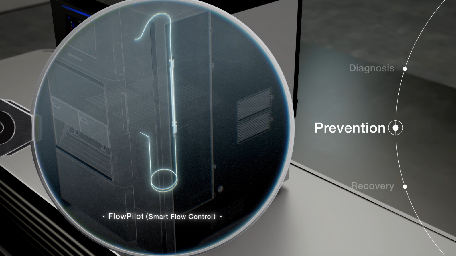 (U)HPLC systems Shimadzu