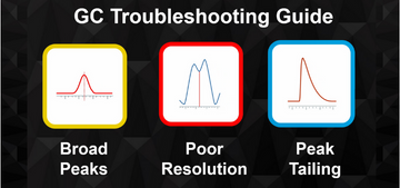 World's Highest Sensitivity and Reproducibility