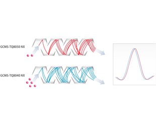 Enhanced sensitivity enables ultra-trace level analysis