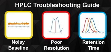 Exceptional Extensibility and Productivity