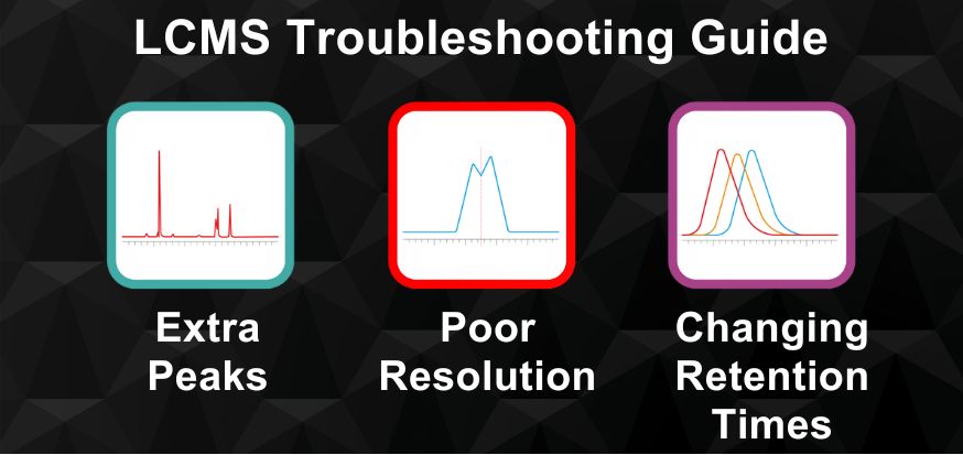 LCMS Troubleshooting button