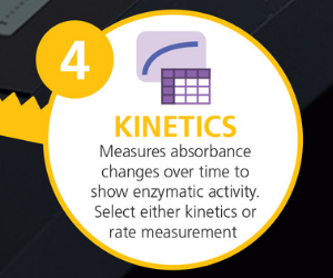 UV-Vis measurement modes