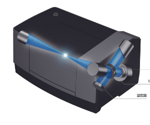 FTIR fundamentals