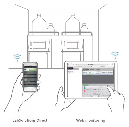 Remote monitoring
