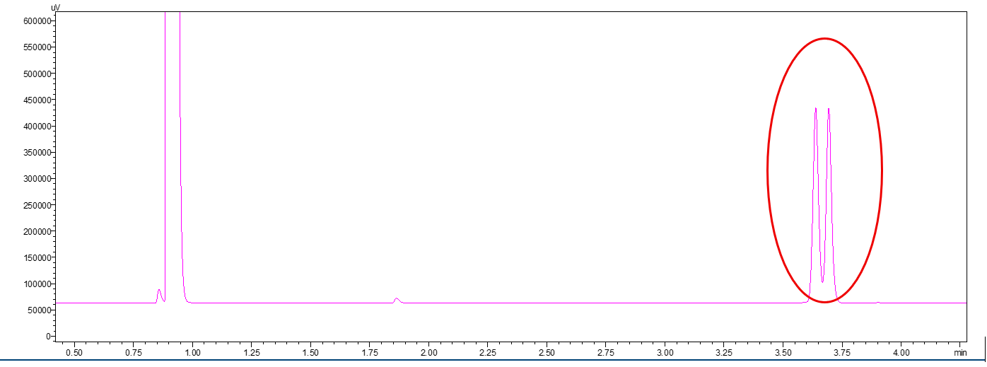 chromatogram 1