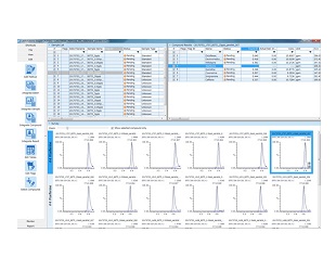 LabSolutions Connect